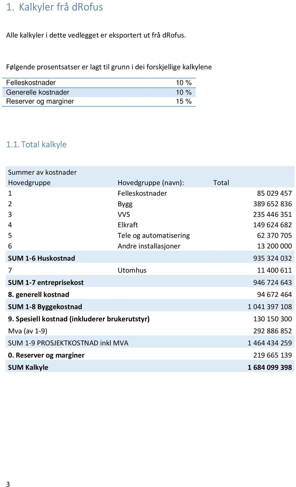 % Generelle kostnader 10