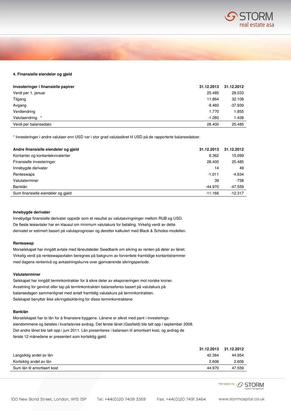 Andre finansielle eiendeler og gjeld 31.12.2013 31.12.2012 Kontanter og kontantekvivalenter 6.362 15.099 Finansielle investeringer 28.400 25.485 Innebygde derivater 14 49 Renteswaps -1.011-4.