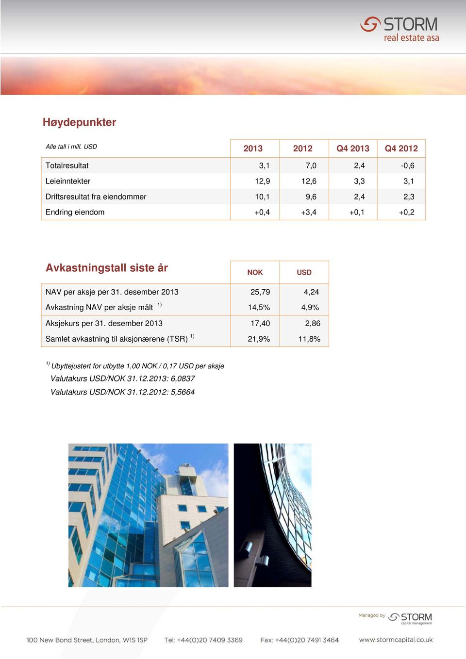 Endring eiendom +0,4 +3,4 +0,1 +0,2 Avkastningstall siste år NOK USD NAV per aksje per 31.