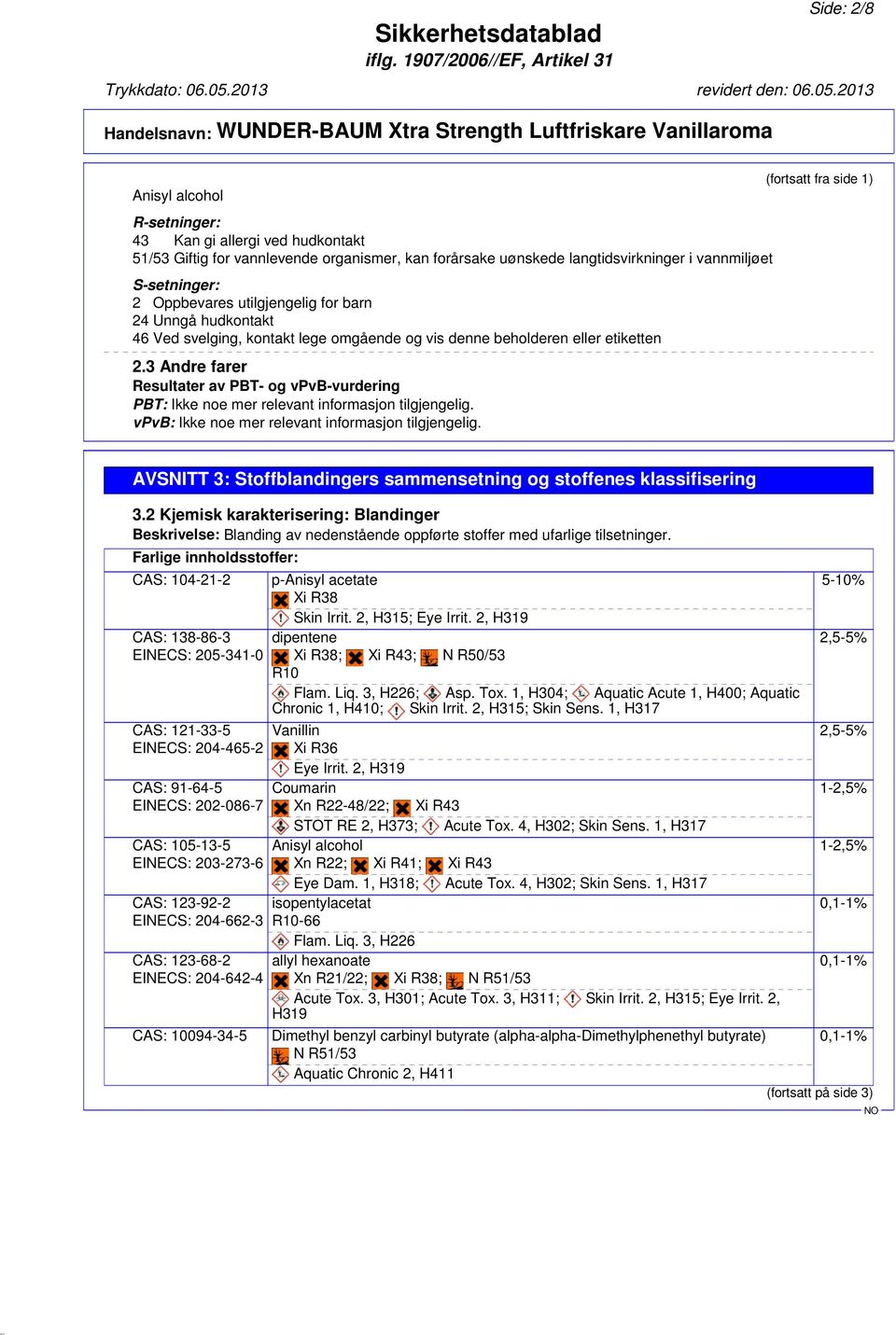 3 Andre farer Resultater av PBT- og vpvb-vurdering PBT: Ikke noe mer relevant informasjon tilgjengelig. vpvb: Ikke noe mer relevant informasjon tilgjengelig.