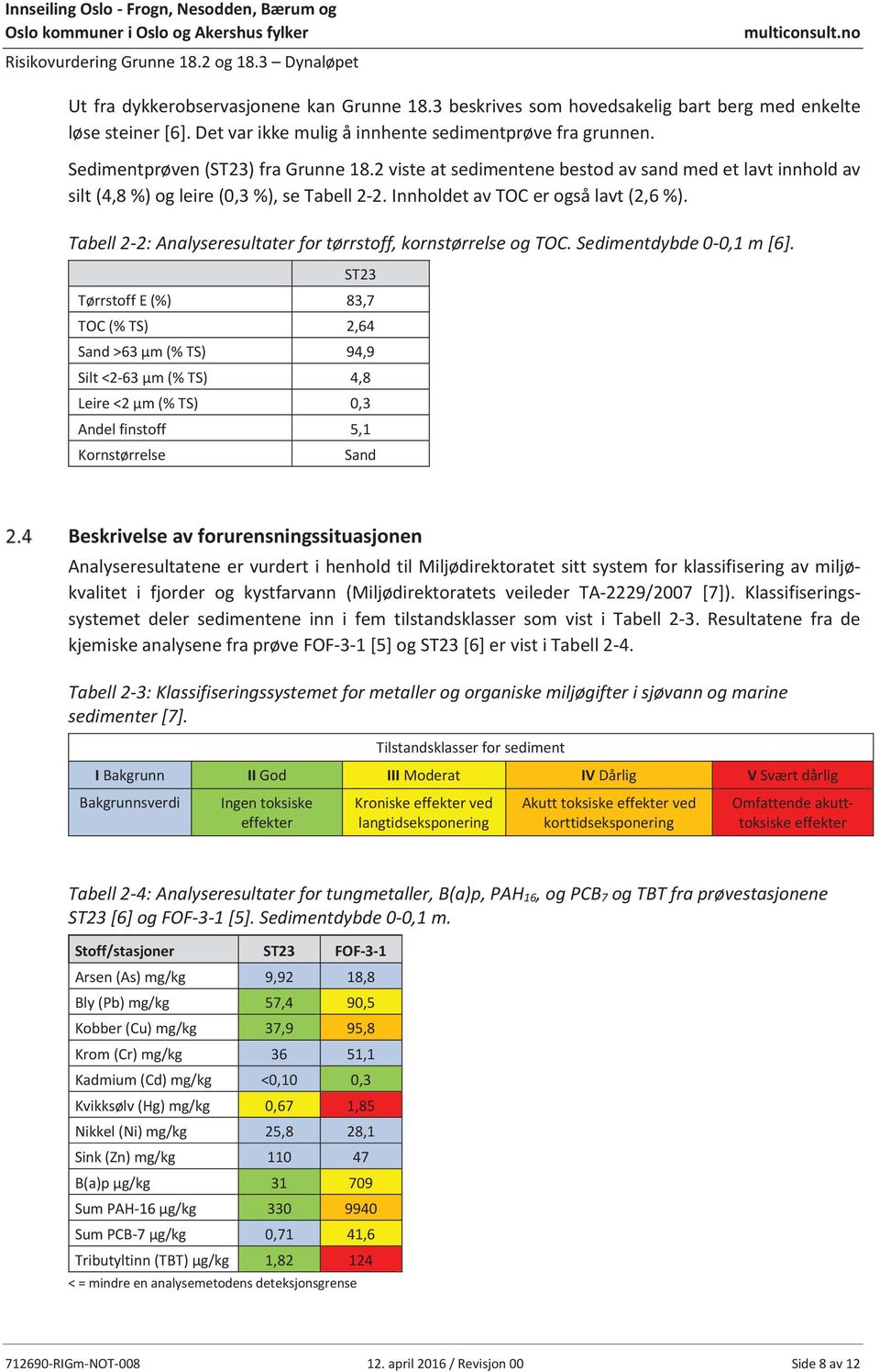 Tabell 2-2: Analyseresultater for tørrstoff, kornstørrelse og TOC. Sedimentdybde 0-0,1 m [6].