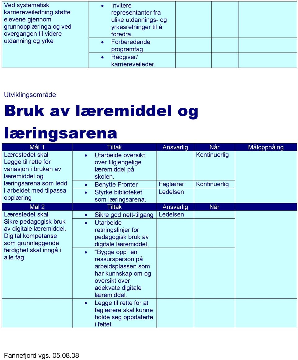 Bruk av læremiddel og læringsarena Utarbeide oversikt Kontinuerlig Legge til rette for variasjon i bruken av læremiddel og over tilgjengelige læremiddel på skolen.