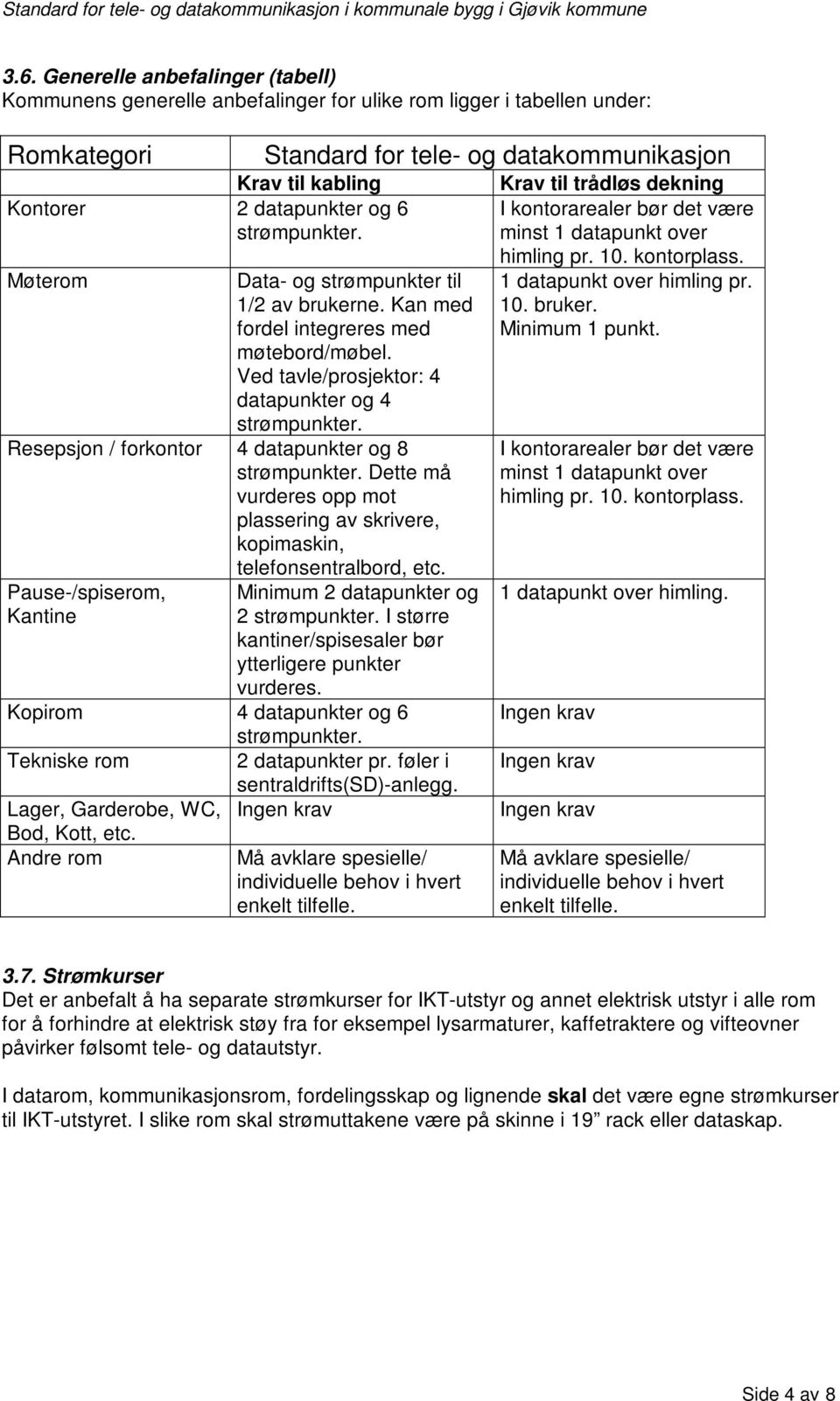 Ved tavle/prosjektor: 4 Resepsjon / forkontor 4 datapunkter og 8 Dette må vurderes opp mot plassering av skrivere, kopimaskin, Pause-/spiserom, Kantine Standard for tele- og datakommunikasjon