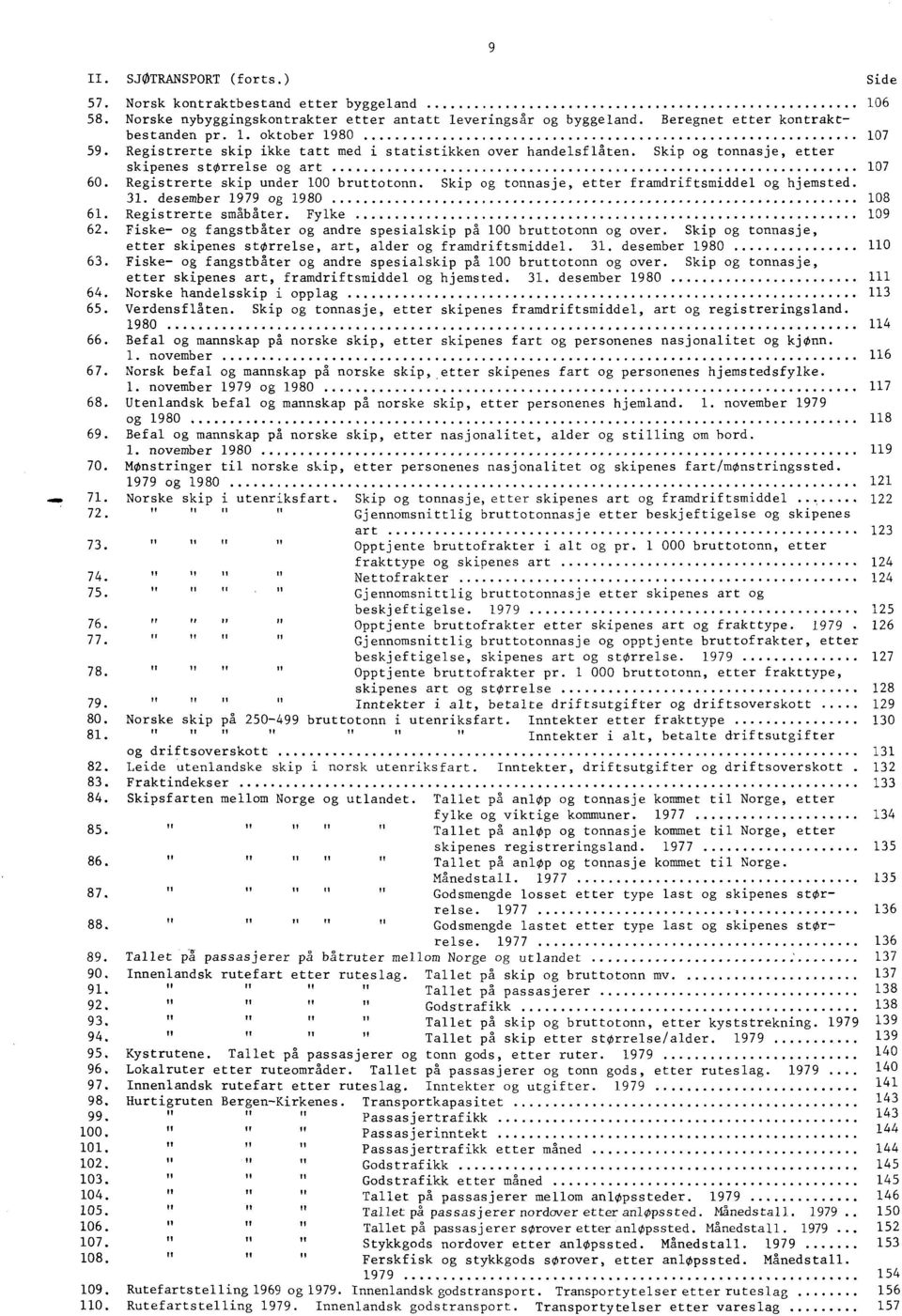 Skip og tonnasje, etter framdriftsmiddel og hjemsted. desember 979 og 980 08 6. Registrerte småbåter. Fylke 09 6. Fiske og fangstbåter og andre spesialskip på 00 bruttotonn og over.