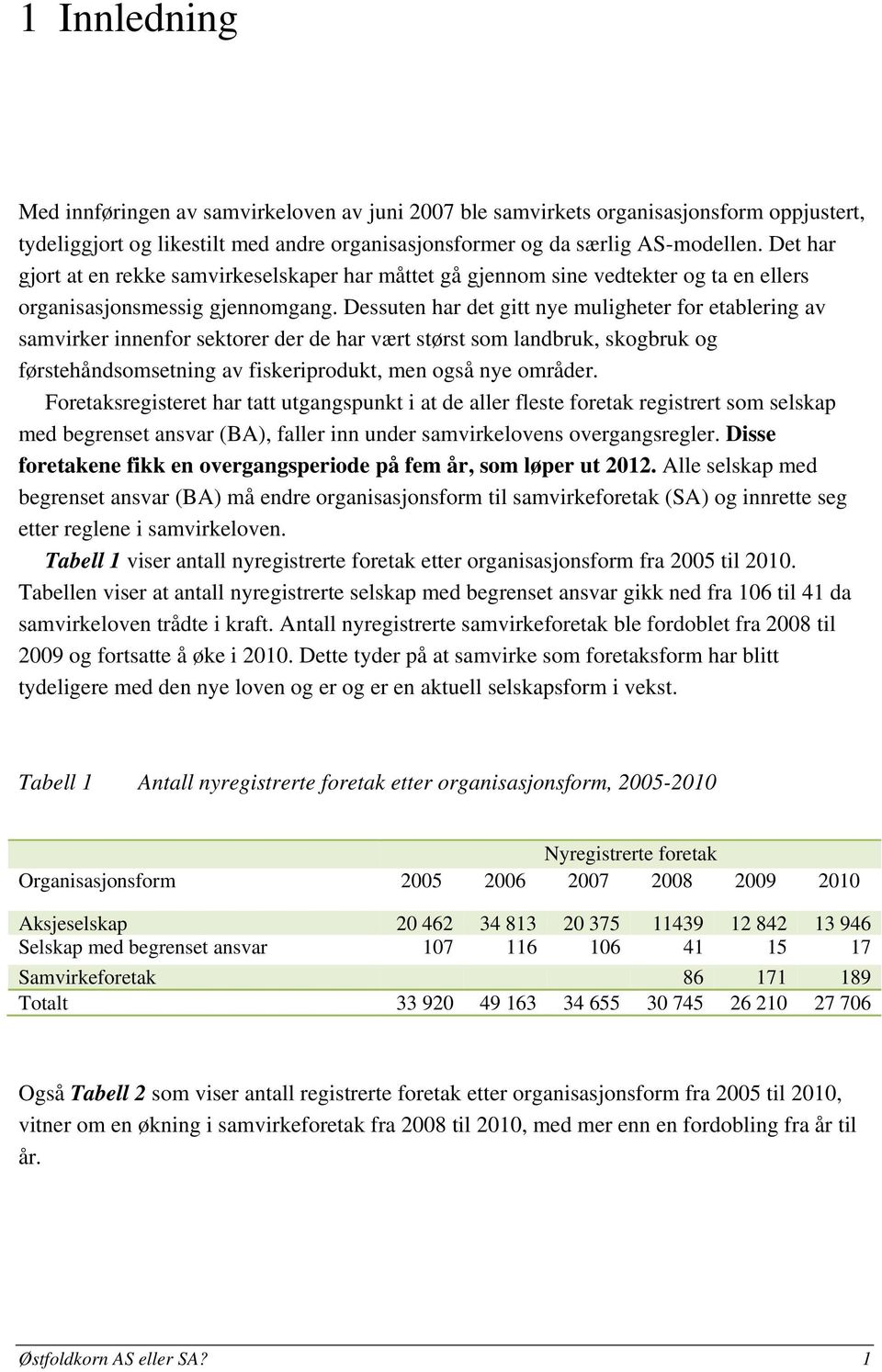 Dessuten har det gitt nye muligheter for etablering av samvirker innenfor sektorer der de har vært størst som landbruk, skogbruk og førstehåndsomsetning av fiskeriprodukt, men også nye områder.