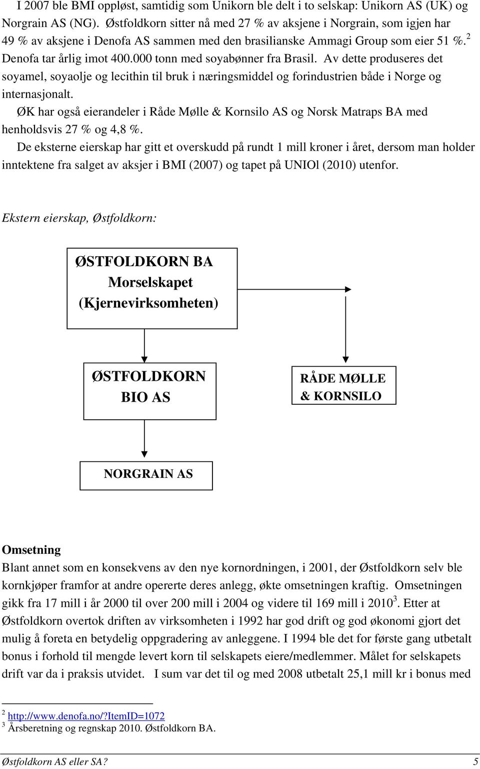 000 tonn med soyabønner fra Brasil. Av dette produseres det soyamel, soyaolje og lecithin til bruk i næringsmiddel og forindustrien både i Norge og internasjonalt.