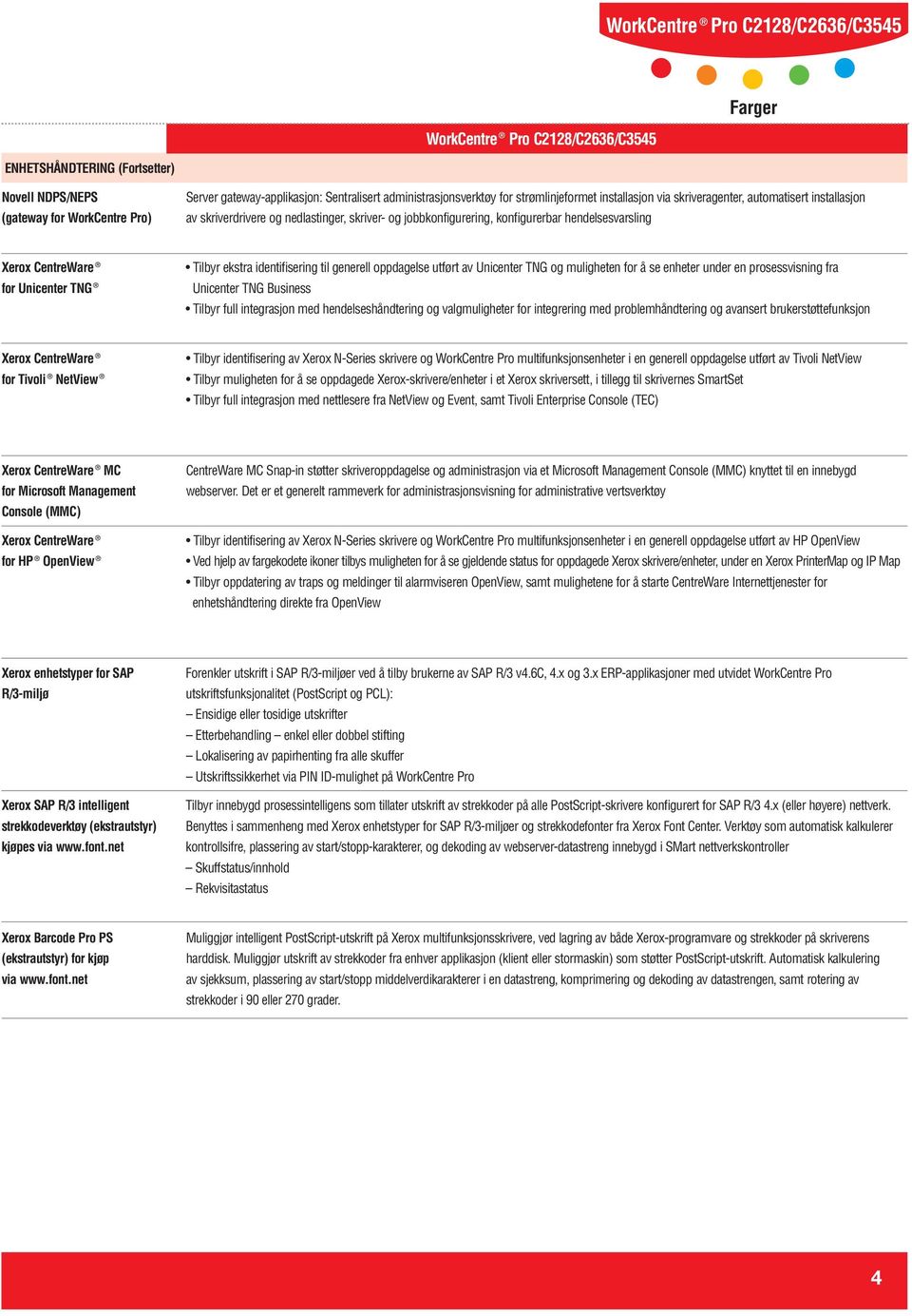 generell oppdagelse utført av Unicenter TNG og muligheten for å se enheter under en prosessvisning fra Unicenter TNG Business Tilbyr full integrasjon med hendelseshåndtering og valgmuligheter for