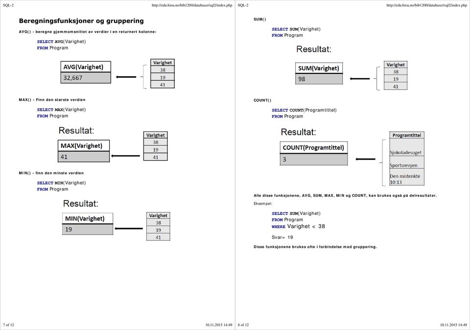 MIN(Varighet) Alle disse funksjonene, AVG, SUM, MAX, MIN og COUNT, kan brukes også på delresultater.