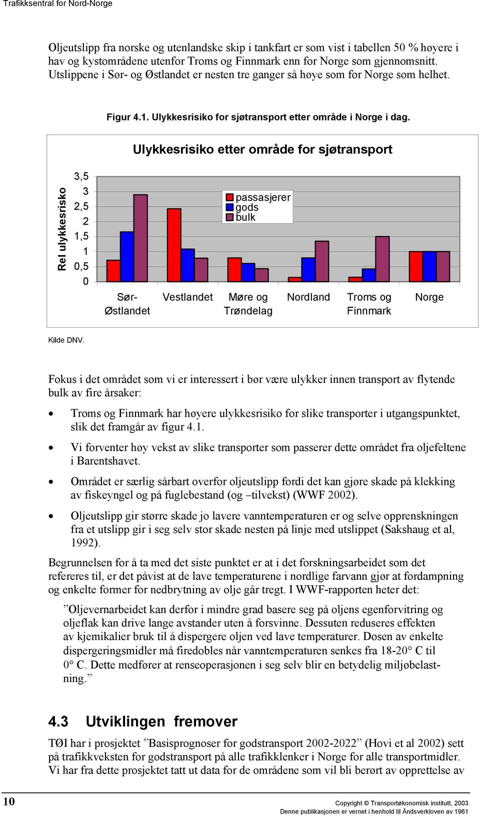 Ulykkesrisiko etter område for sjøtransport Rel ulykkesrisko 3,5 3 2,5 2 1,5 1 0,5 0 Sør- Østlandet Vestlandet passasjerer gods bulk Møre og Trøndelag Nordland Troms og Finnmark Norge Kilde DNV.