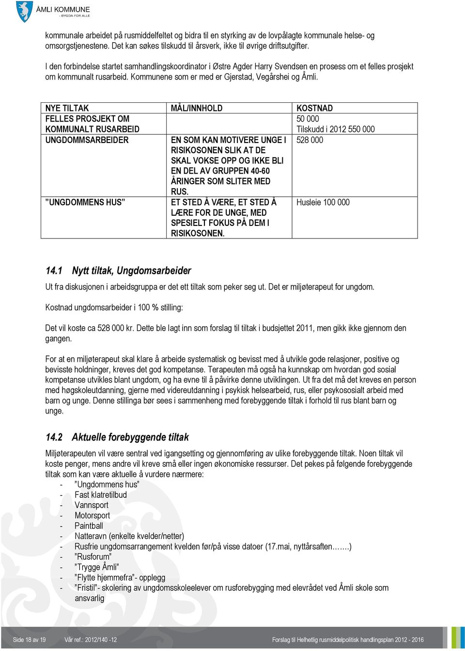 NYE TILTAK MÅL/INNHOLD KOSTNAD FELLES PROSJEKT OM KOMMUNALT RUSARBEID 50 000 Tilskudd i 2012 550 000 UNGDOMMSARBEIDER EN SOM KAN MOTIVERE UNGE I 528 000 RISIKOSONEN SLIK AT DE SKAL VOKSE OPP OG IKKE