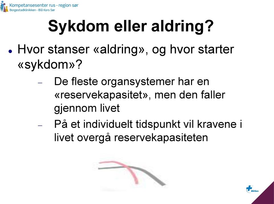 De fleste organsystemer har en «reservekapasitet», men