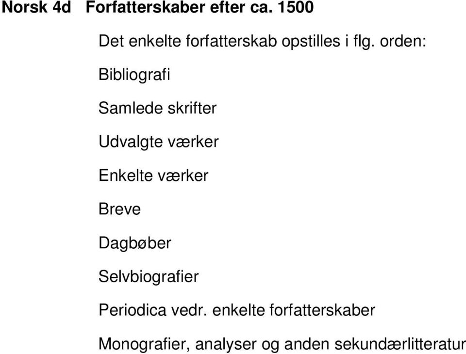 orden: Bibliografi Samlede skrifter Udvalgte værker Enkelte værker