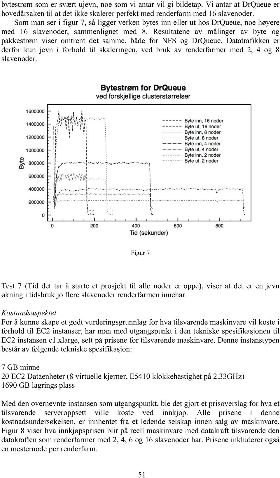 Resultatene av målinger av byte og pakkestrøm viser omtrent det samme, både for NFS og DrQueue.