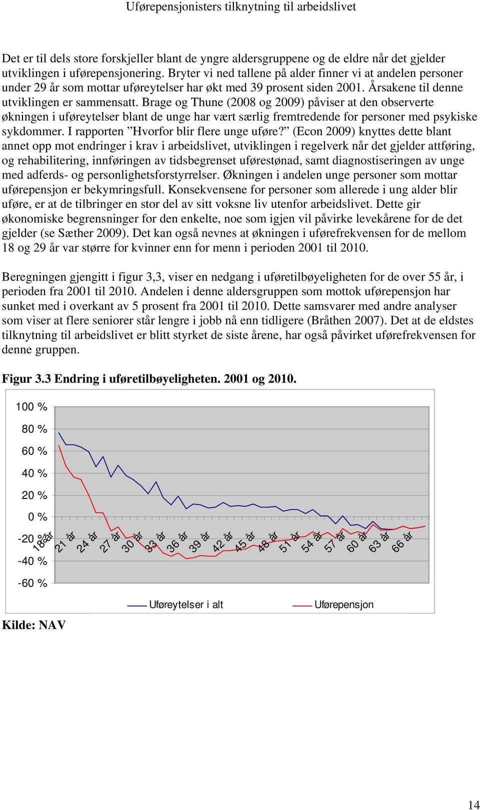 Brage og Thune (2008 og 2009) påviser at den observerte økningen i uføreytelser blant de unge har vært særlig fremtredende for personer med psykiske sykdommer.