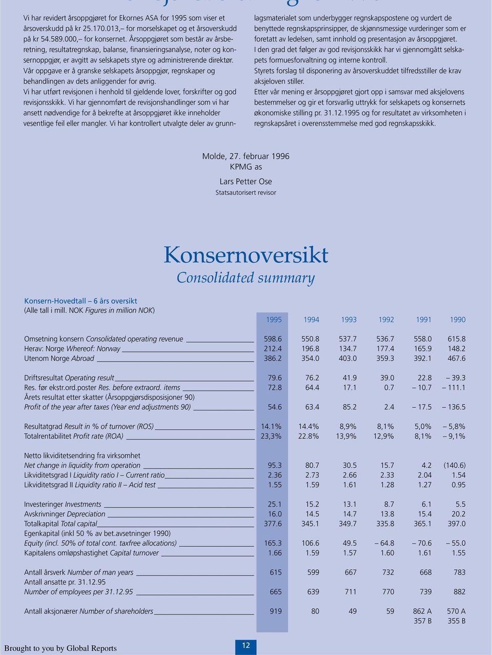 Vår oppgave er å granske selskapets årsoppgjør, regnskaper og behandlingen av dets anliggender for øvrig. Vi har utført revisjonen i henhold til gjeldende lover, forskrifter og god revisjonsskikk.