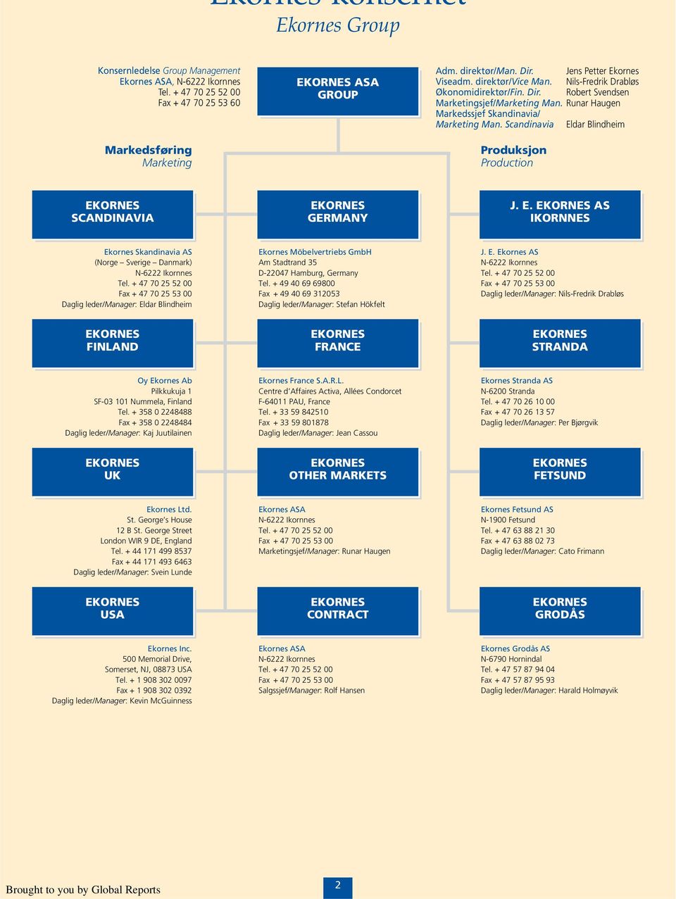 Scandinavia Eldar Blindheim Produksjon Production SCANDINAVIA GERMANY J. E. AS IKORNNES Ekornes Skandinavia AS (Norge Sverige Danmark) N-6222 Ikornnes Tel.