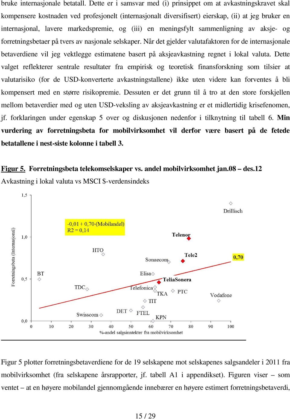 markedspremie, og (iii) en meningsfylt sammenligning av aksje- og forretningsbetaer på tvers av nasjonale selskaper.