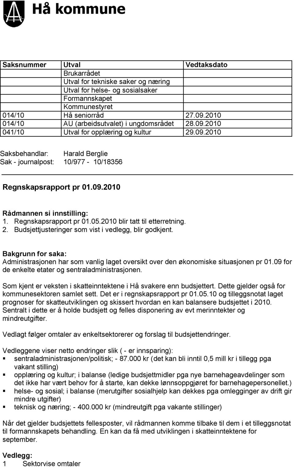 Regnskapsrapport pr 01.05.2010 blir tatt til etterretning. 2. Budsjettjusteringer som vist i vedlegg, blir godkjent.