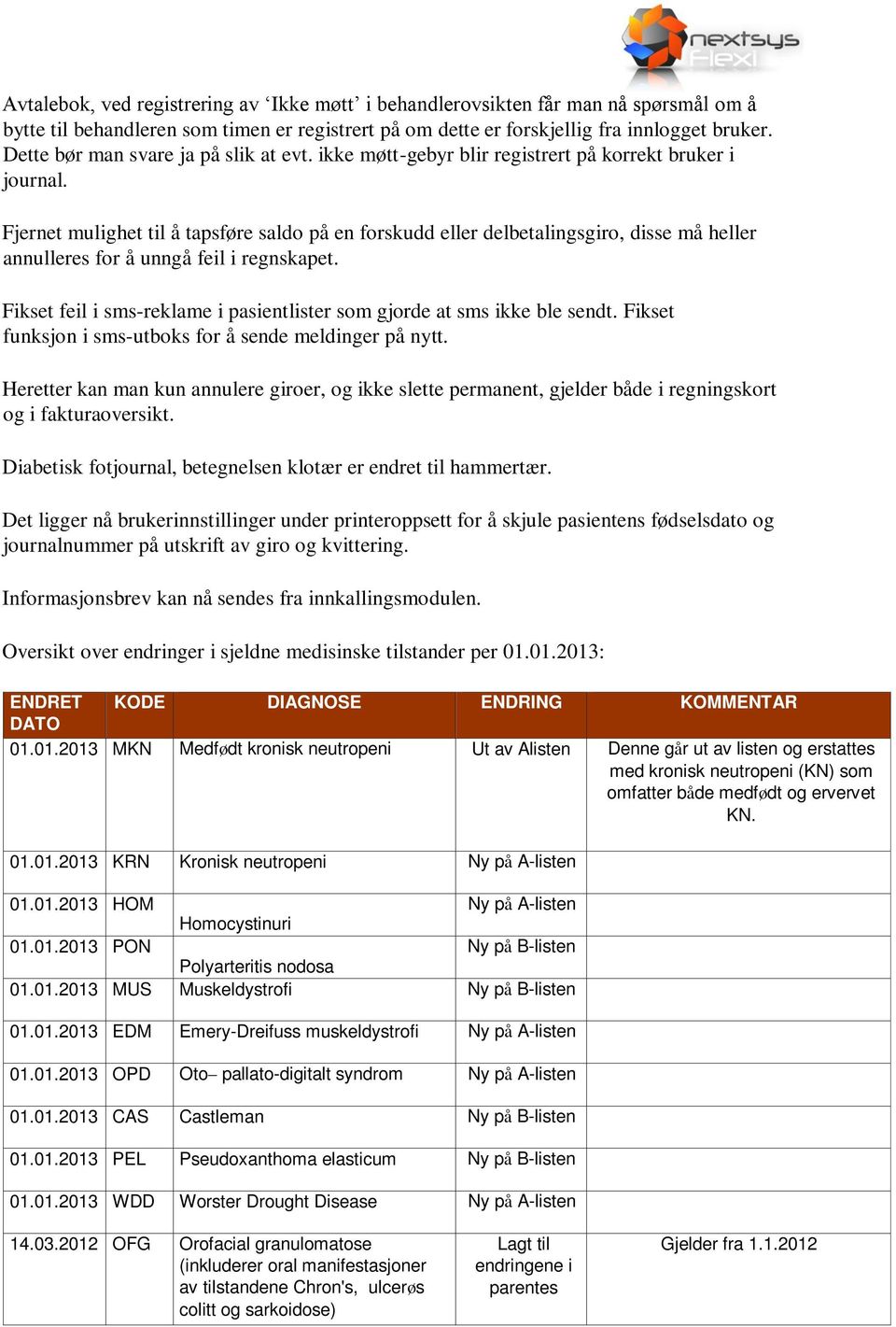 Fjernet mulighet til å tapsføre saldo på en forskudd eller delbetalingsgiro, disse må heller annulleres for å unngå feil i regnskapet.