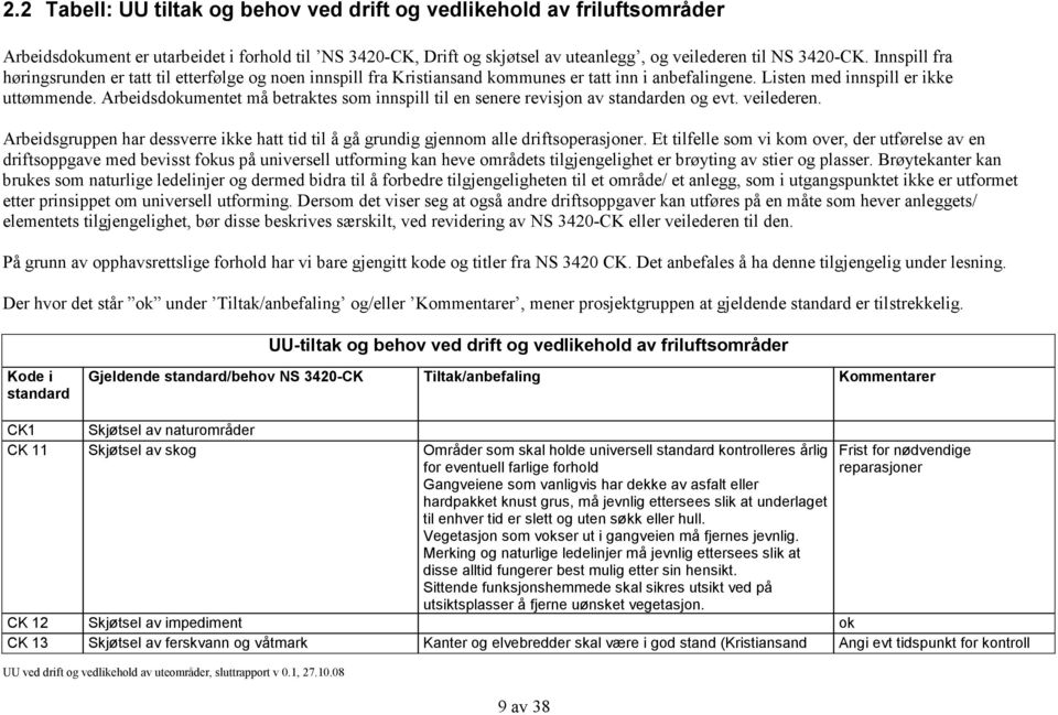 Arbeidsdokumentet må betraktes som innspill til en senere revisjon av en og evt. veilederen. Arbeidsgruppen har dessverre ikke hatt tid til å gå grundig gjennom alle driftsoperasjoner.