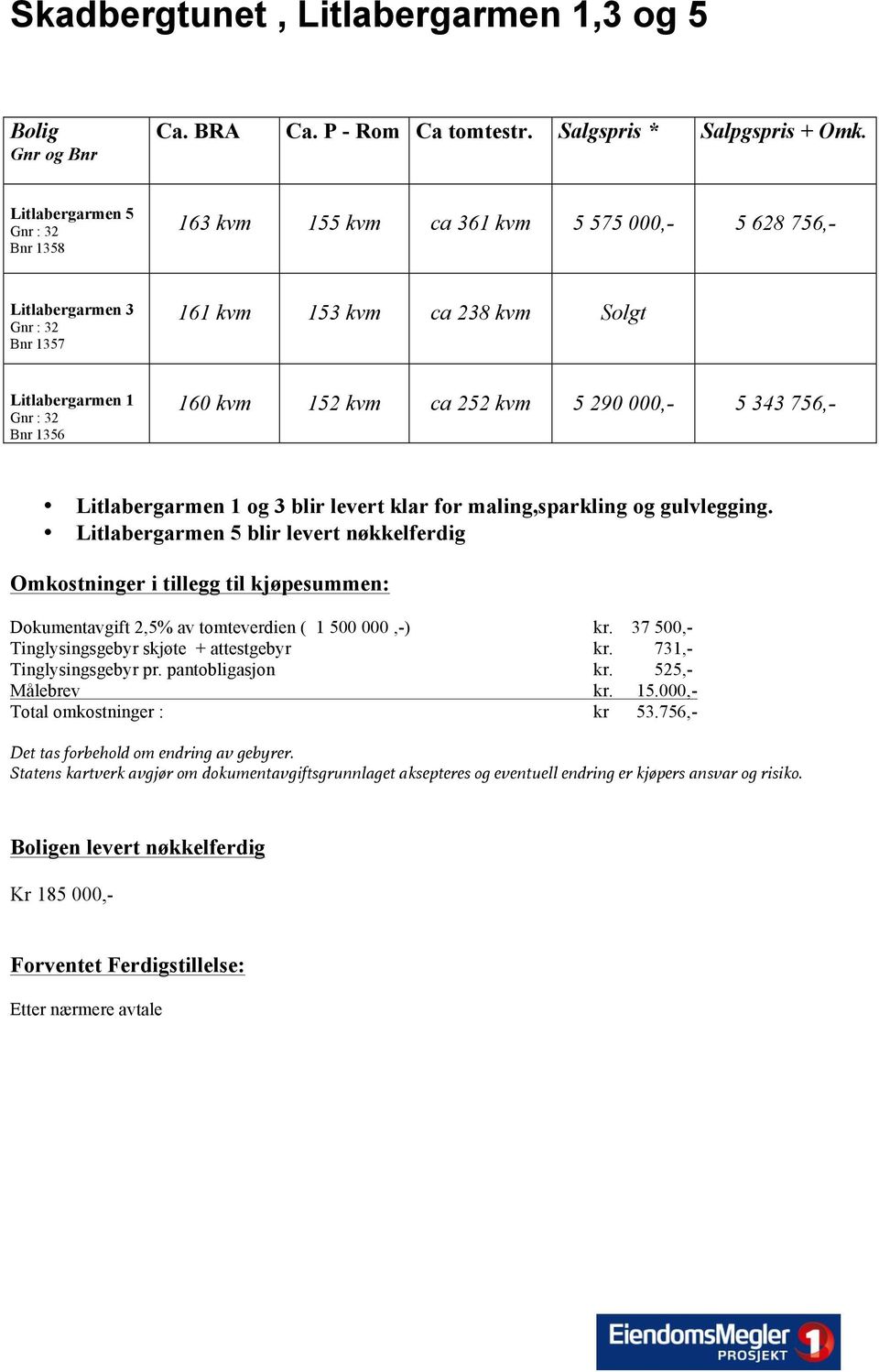 152 kvm ca 252 kvm 5 290 000,- 5 343 756,- Litlabergarmen 1 og 3 blir levert klar for maling,sparkling og gulvlegging.