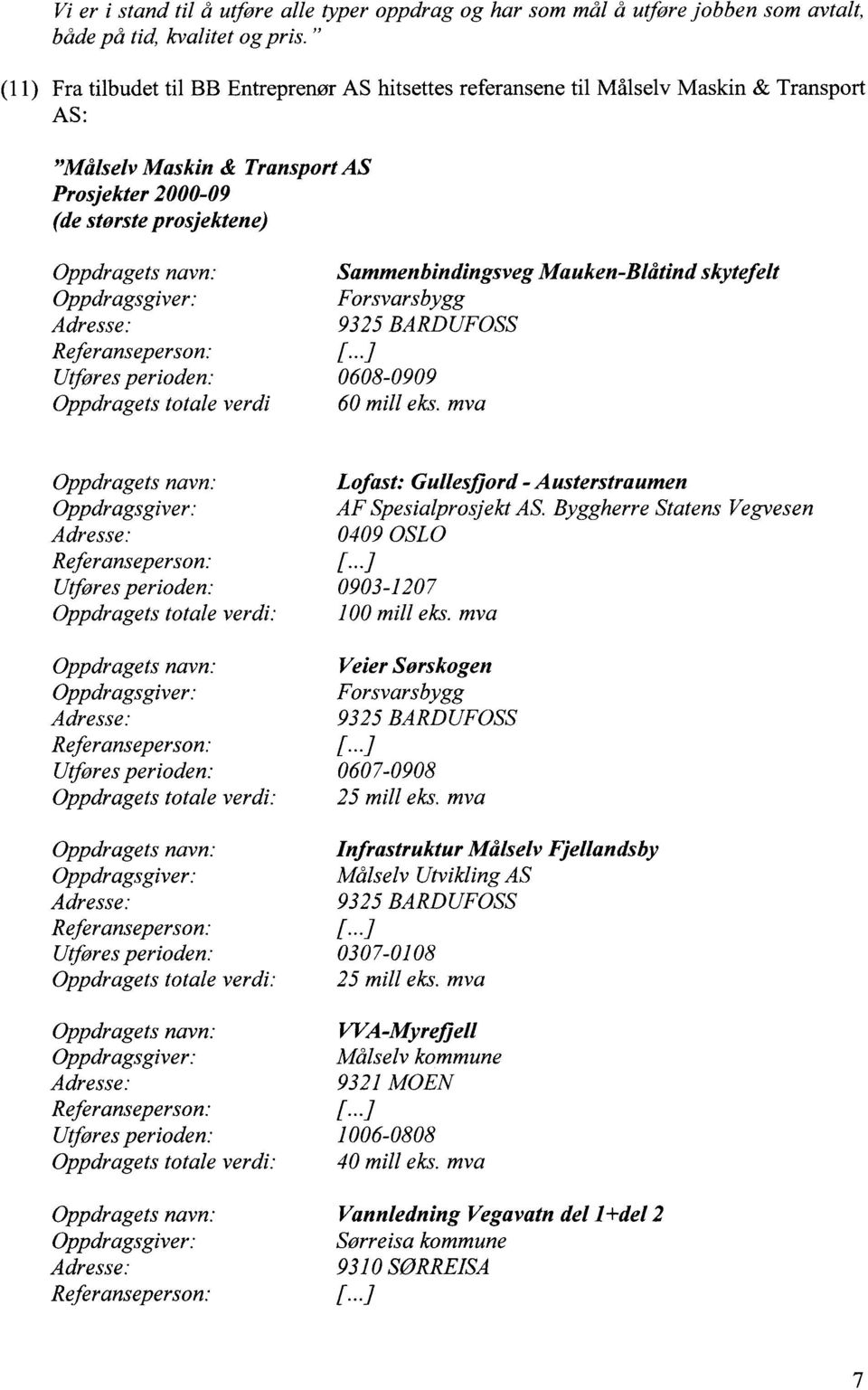 Sammenbindingsveg Mauken-Blåtind skytefelt Oppdragsgiver: Forsvarsbygg Adresse: 9325 BARDUFOSS Referanseperson: [...] Utføres perioden: 0608-0909 Oppdragets totale verdi 60 mill eks.