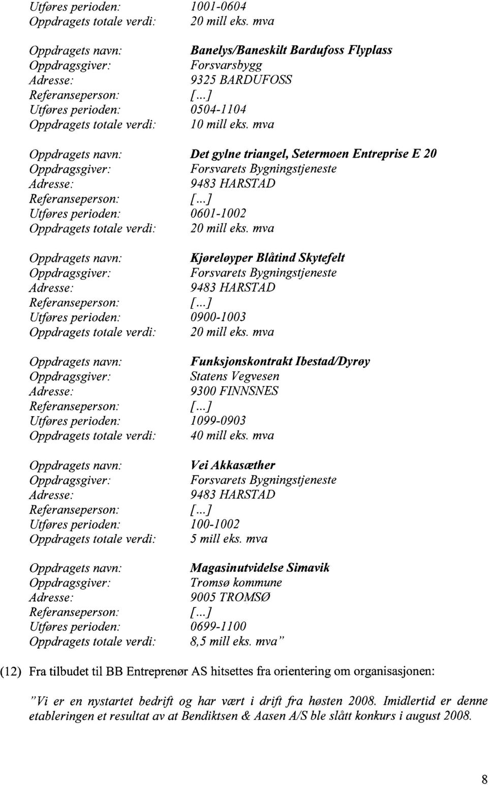 mva Oppdragets navn: Det gylne triangel, Setermoen Entreprise E 20 Oppdragsgiver: Forsvarets Bygningstjeneste Adresse: 9483 HARSTAD Referanseperson: Utføres perioden: 0601-1002 Oppdragets totale