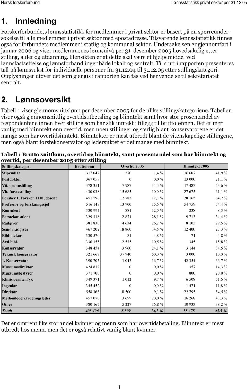 desember 2005 hovedsakelig etter stilling, alder og utdanning. Hensikten er at dette skal være et hjelpemiddel ved lønnsfastsettelse og lønnsforhandlinger både lokalt og sentralt.