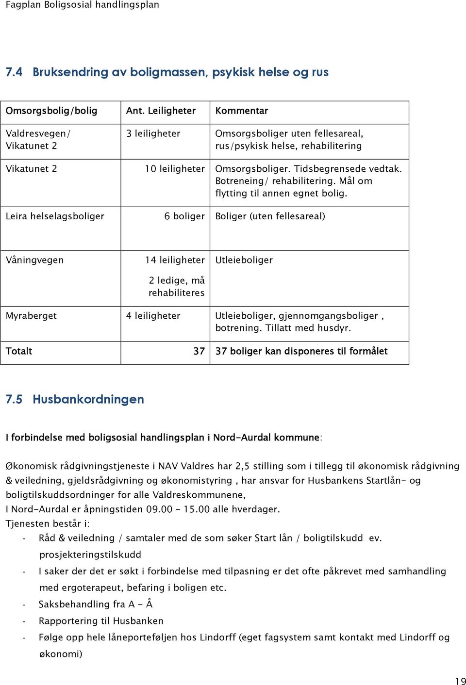 Tidsbegrensede vedtak. Botreneing/ rehabilitering. Mål om flytting til annen egnet bolig.