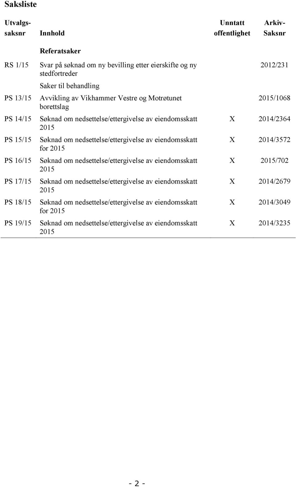 nedsettelse/ettergivelse av eiendomsskatt for 2015 Søknad om nedsettelse/ettergivelse av eiendomsskatt 2015 Søknad om nedsettelse/ettergivelse av eiendomsskatt 2015 Søknad om