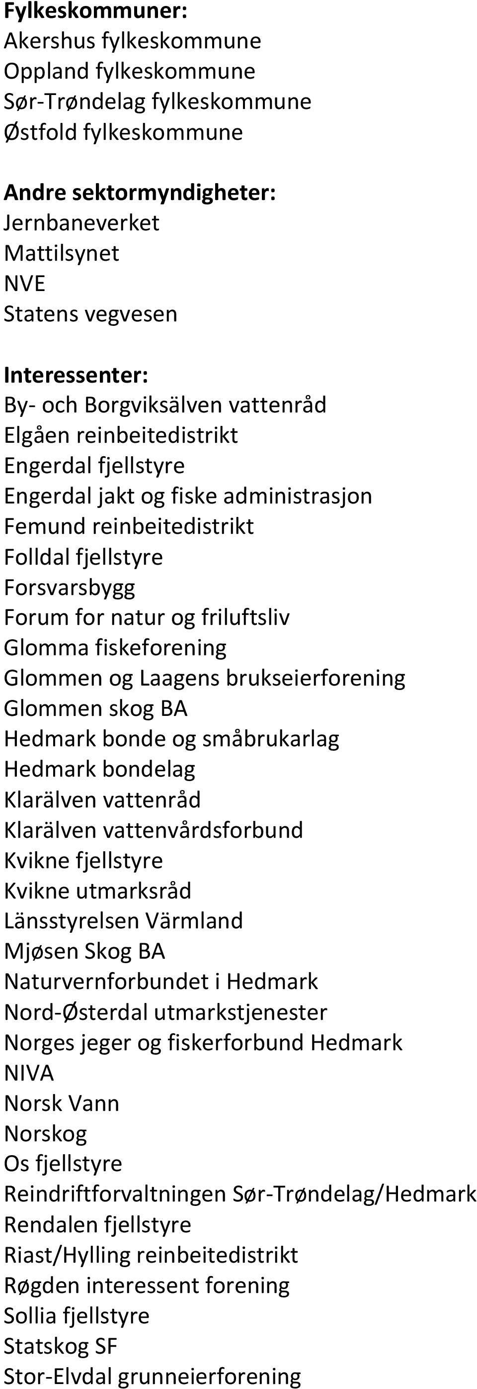 friluftsliv Glomma fiskeforening Glommen og Laagens brukseierforening Glommen skog BA Hedmark bonde og småbrukarlag Hedmark bondelag Klarälven vattenråd Klarälven vattenvårdsforbund Kvikne fjellstyre