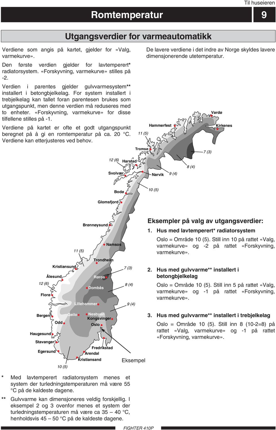 For system installert i trebjelkelag kan tallet foran parentesen brukes som utgangspunkt, men denne verdien må reduseres med to enheter. «Forskyvning, varmekurve» for disse tilfellene stilles på -.