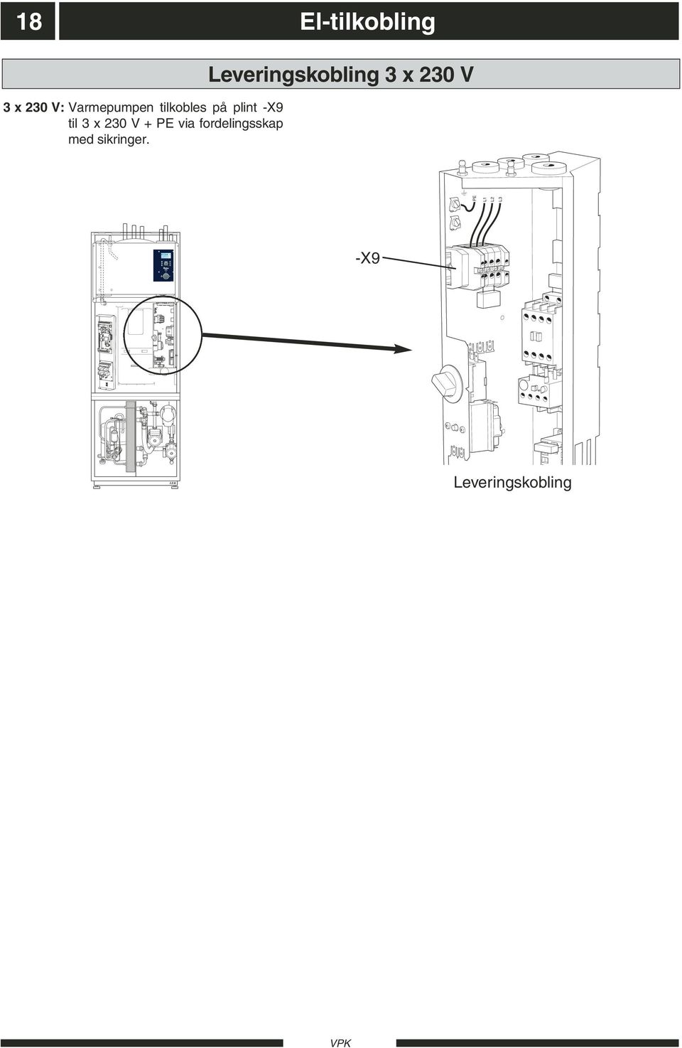 Varmepumpen tilkobles på plint -X9 til 3 x 230 V + PE via