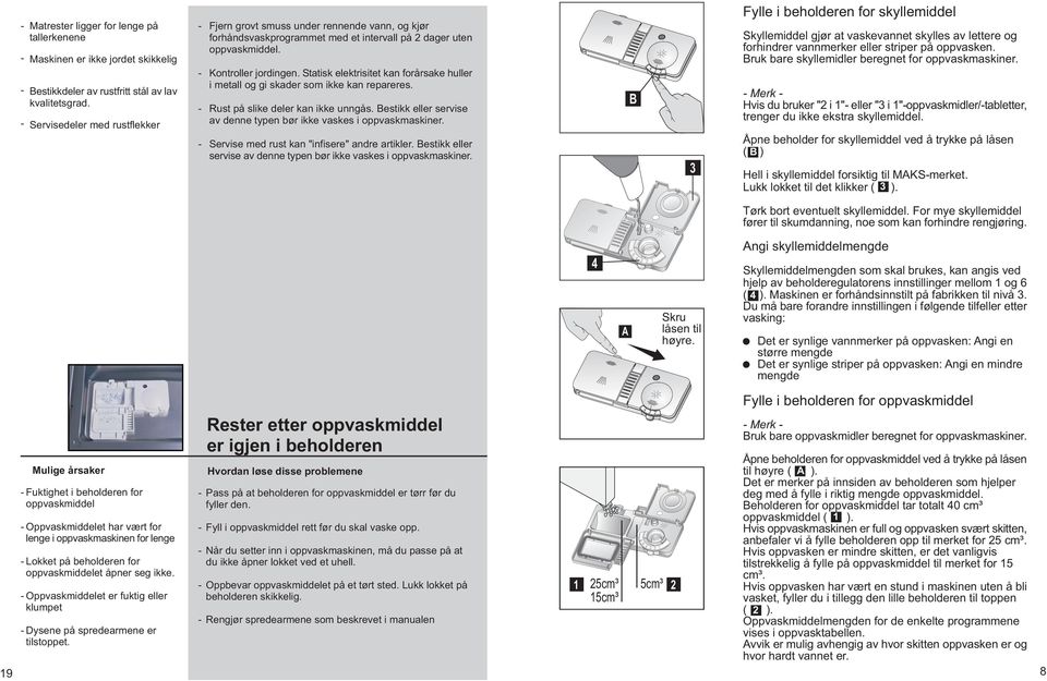 Statisk elektrisitet kan forårsake huller i metall og gi skader som ikke kan repareres. - Rust på slike deler kan ikke unngås. estikk eller servise av denne typen bør ikke vaskes i oppvaskmaskiner.