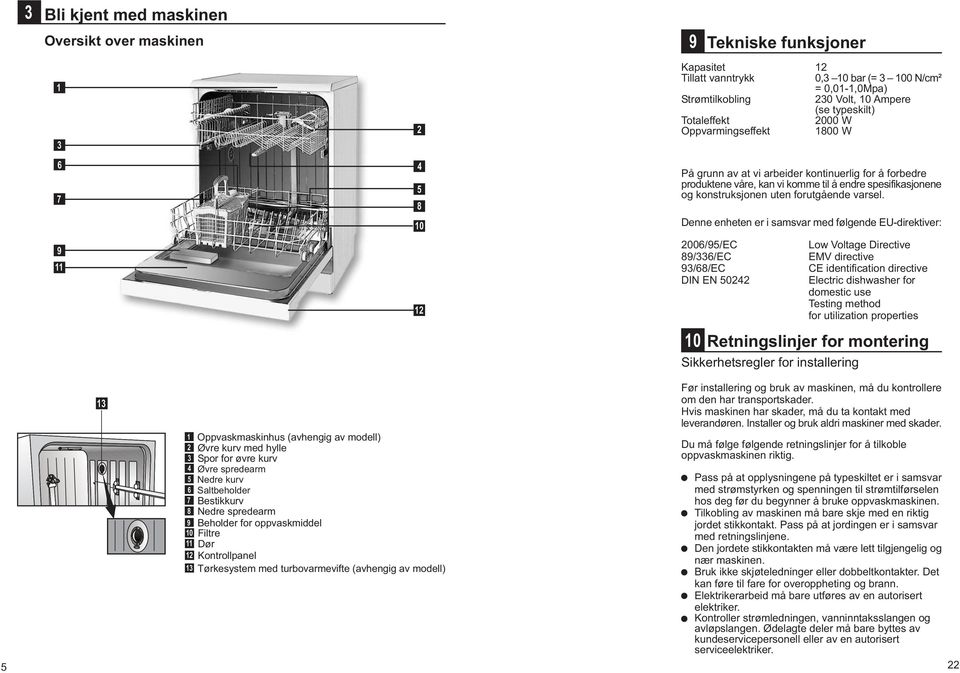 Denne enheten er i samsvar med følgende EU-direktiver: 006/95/EC 89/336/EC 93/68/EC DIN EN 504 0 Tekniske funksjoner Sikkerhetsregler for installering Low Voltage Directive EMV directive CE