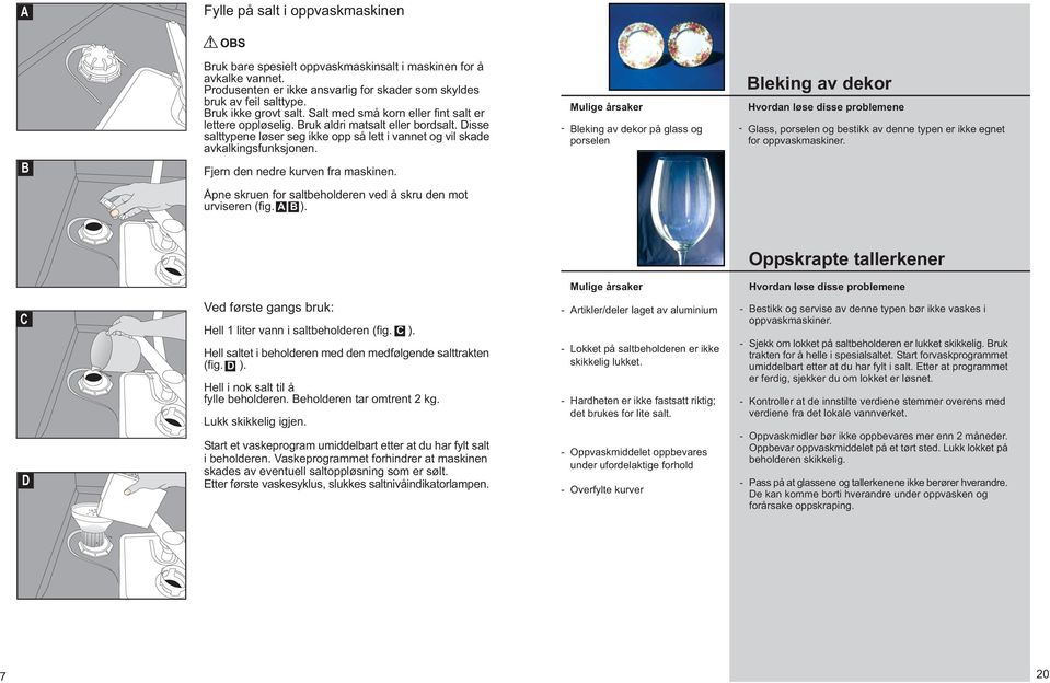 - leking av dekor på glass og porselen leking av dekor - Glass, porselen og bestikk av denne typen er ikke egnet for oppvaskmaskiner. Fjern den nedre kurven fra maskinen.