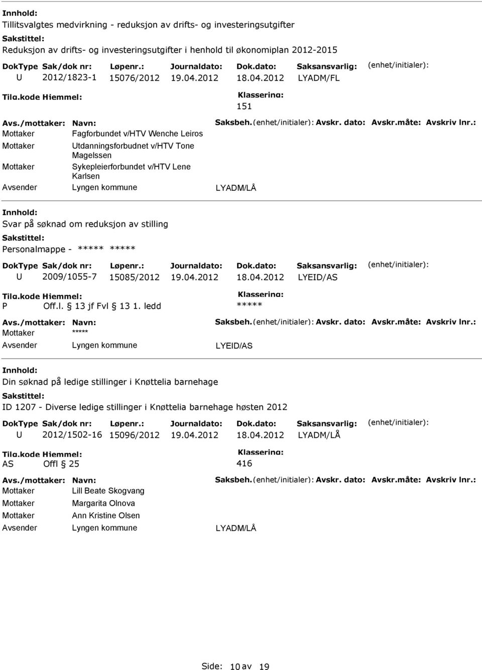 : Fagforbundet v/htv Wenche Leiros tdanningsforbudnet v/htv Tone Magelssen Sykepleierforbundet v/htv Lene Karlsen Svar på søknad om reduksjon av stilling ersonalmappe - 2009/1055-7 15085/2012 LYED/