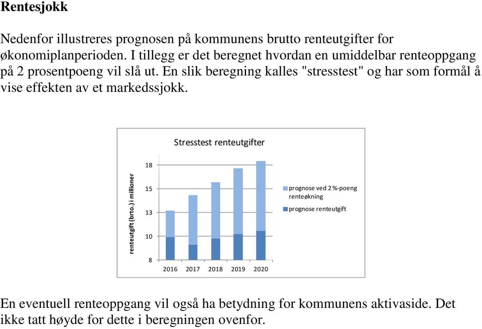 En slik beregning kalles "stresstest" og har som formål å vise effekten av et markedssjokk. Stresstest renteutgifter 18 renteutgift (brto.