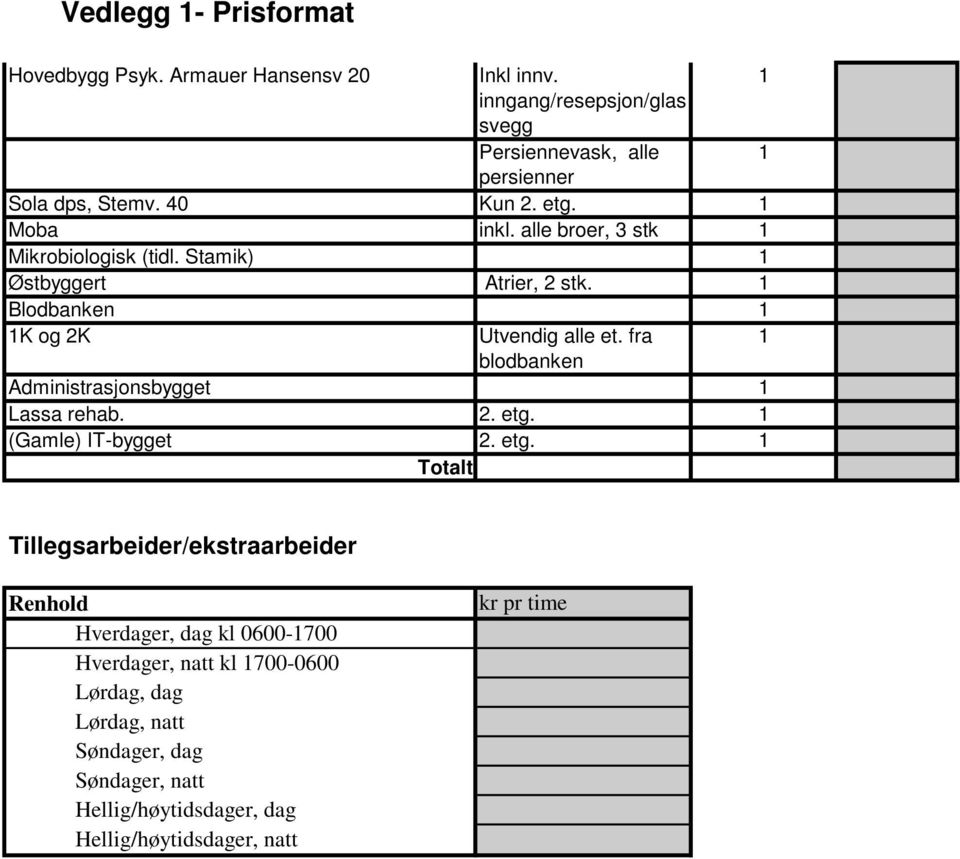 fra 1 blodbanken Administrasjonsbygget 1 Lassa rehab. 2. etg.