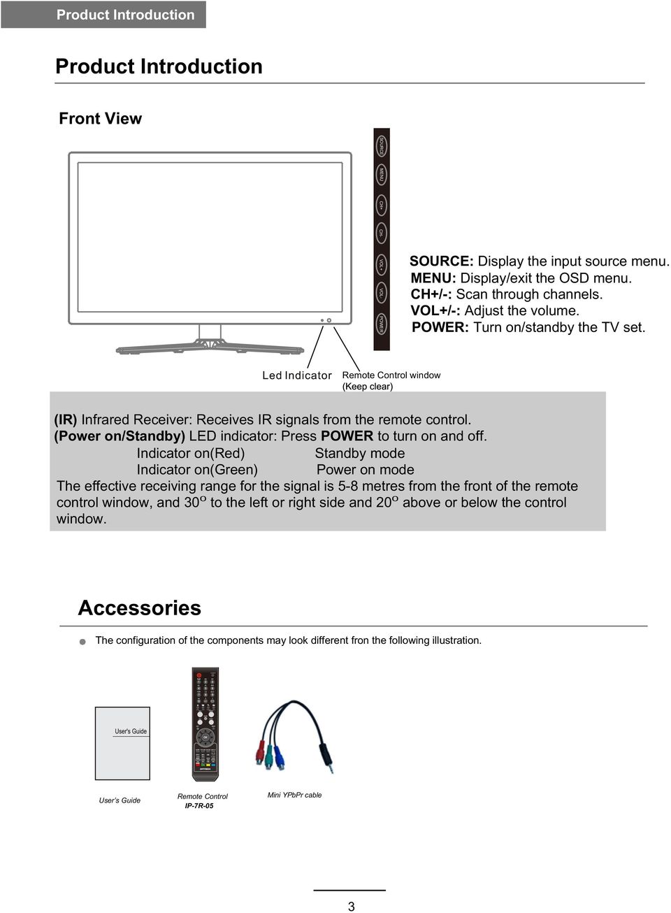 CH+/-: Scan through channels. VOL+/-: Adjust the volume. POWER: Turn on/standby the TV set. Remote Control window (IR) Infrared Receiver: Receives IR signals from the remote control.