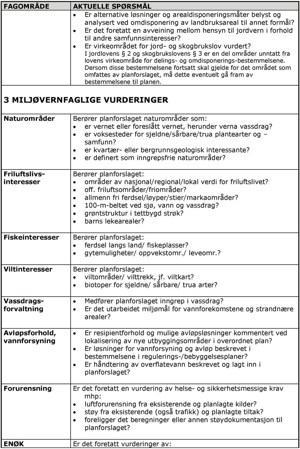 I jordlovens 2 og skogbrukslovens 3 er en del områder unntatt fra lovens virkeområde for delings- og omdisponerings-bestemmelsene.