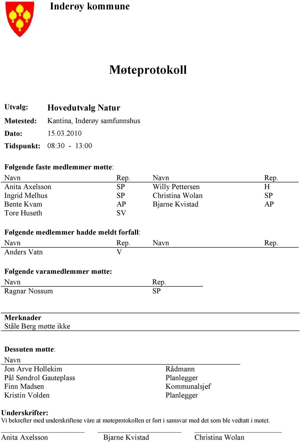 Navn Rep. Anders Vatn V Følgende varamedlemmer møtte: Navn Ragnar Nossum Rep.