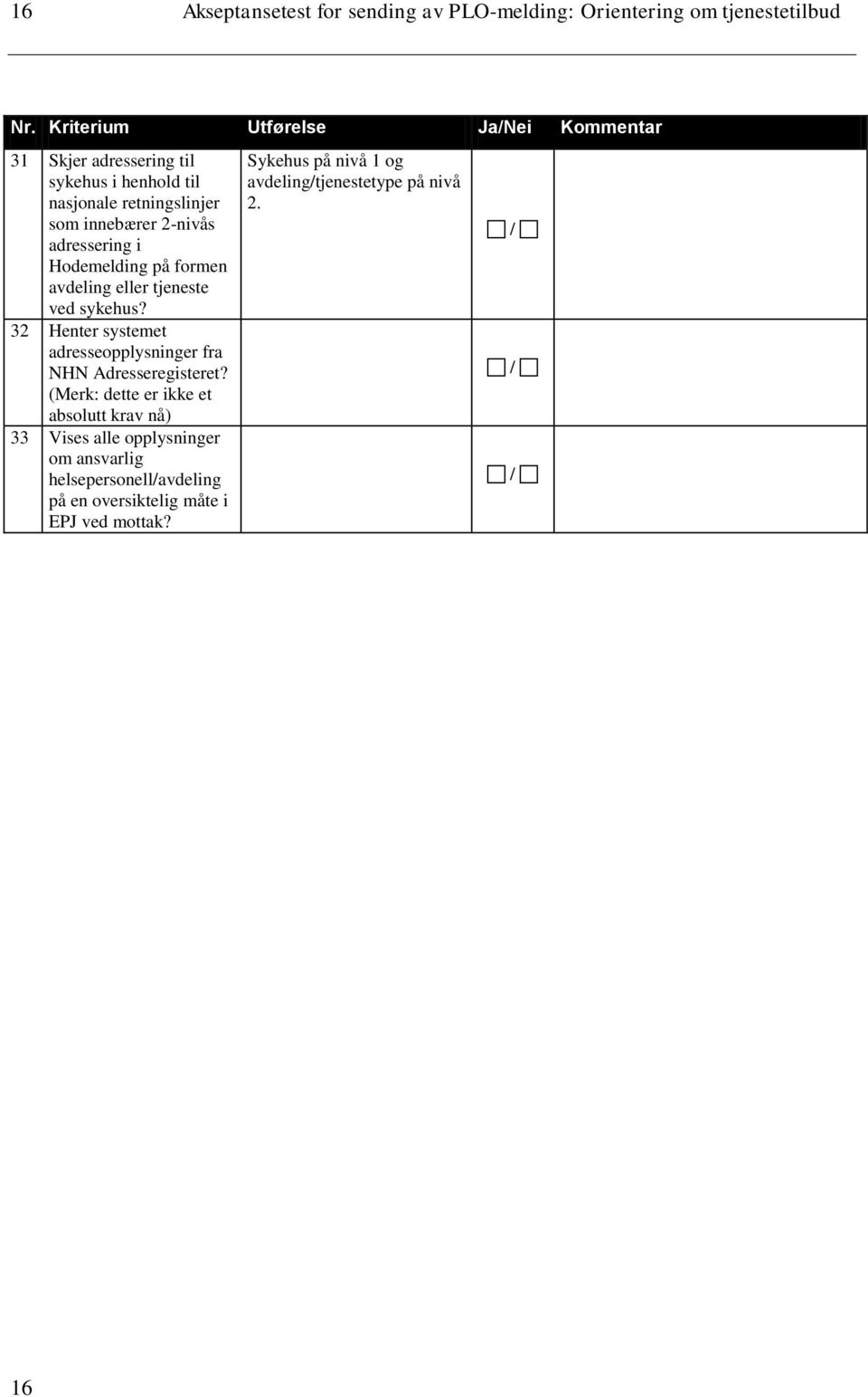 adressering i Hodemelding på formen avdeling eller tjeneste ved sykehus? 32 Henter systemet adresseopplysninger fra NHN Adresseregisteret?