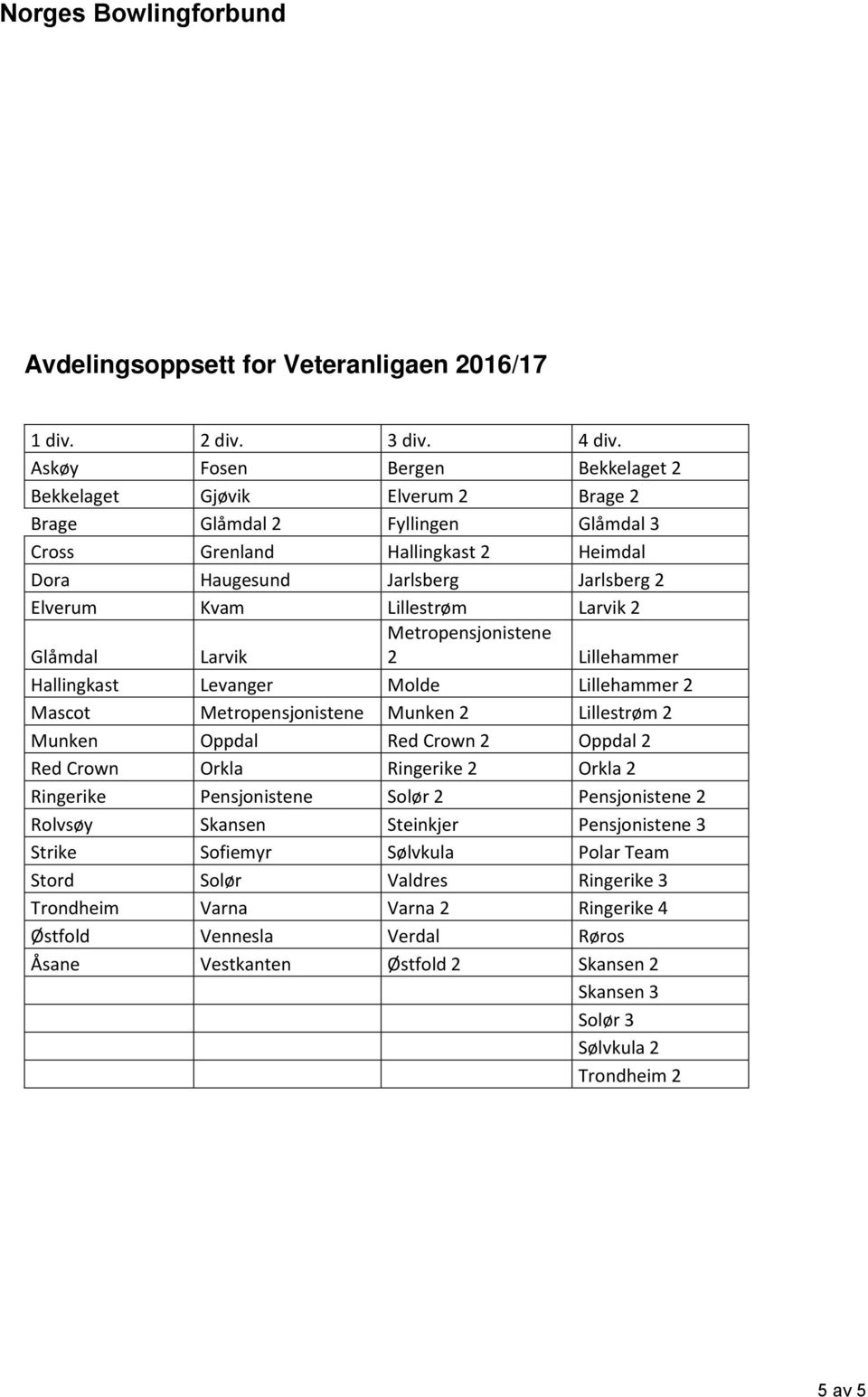 Lillestrøm Larvik 2 Glåmdal Larvik Metropensjonistene 2 Lillehammer Hallingkast Levanger Molde Lillehammer 2 Mascot Metropensjonistene Munken 2 Lillestrøm 2 Munken Oppdal Red Crown 2 Oppdal 2 Red