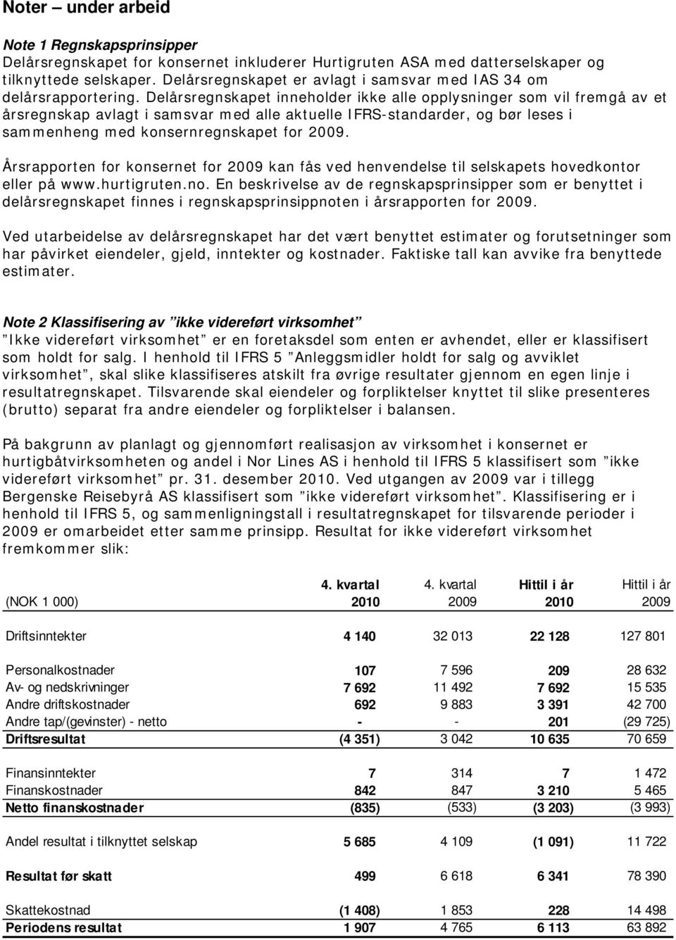 Delårsregnskapet inneholder ikke alle opplysninger som vil fremgå av et årsregnskap avlagt i samsvar med alle aktuelle IFRS-standarder, og bør leses i sammenheng med konsernregnskapet for 2009.