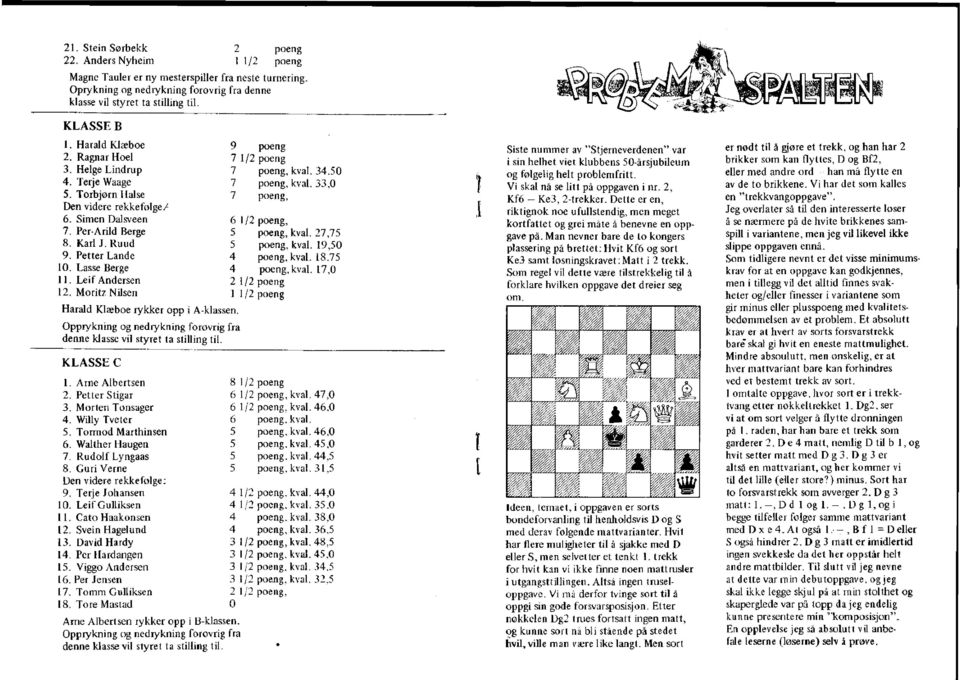 Leif Andersen 12. Moritz Nilsen Harald Klæboe rykker opp i A-klassen. Opprykning og nedrykning forøvrig fra denne klasse vil styret ta stilling til. KLASSE C 1/2 1/2 1/2 1/2 poeng poeng poeng, kval.