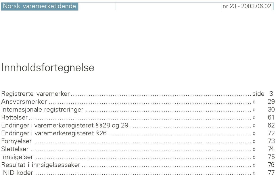 ..» 61 Endringer i varemerkeregisteret 28 og 29...» 62 Endringer i varemerkeregisteret 26.