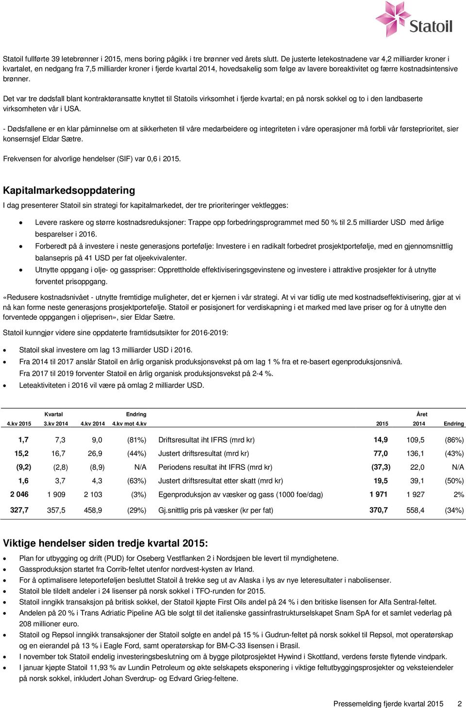 brønner. Det var tre dødsfall blant kontraktøransatte knyttet til Statoils virksomhet i fjerde kvartal; en på norsk sokkel og to i den landbaserte virksomheten vår i USA.