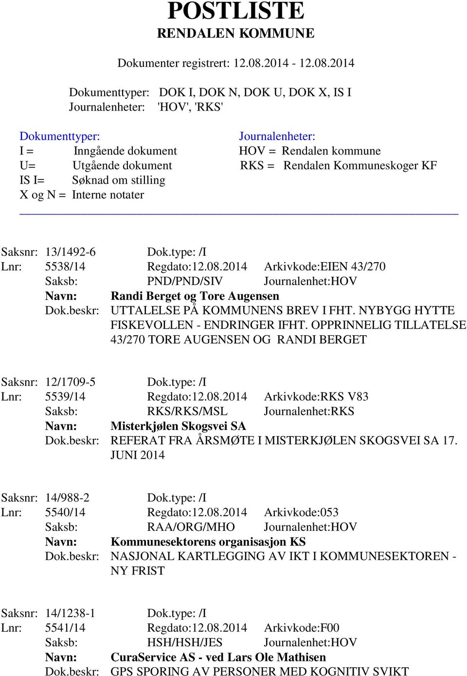 OPPRINNELIG TILLATELSE 43/270 TORE AUGENSEN OG RANDI BERGET Saksnr: 12/1709-5 Dok.type: /I Lnr: 5539/14 Regdato:12.08.