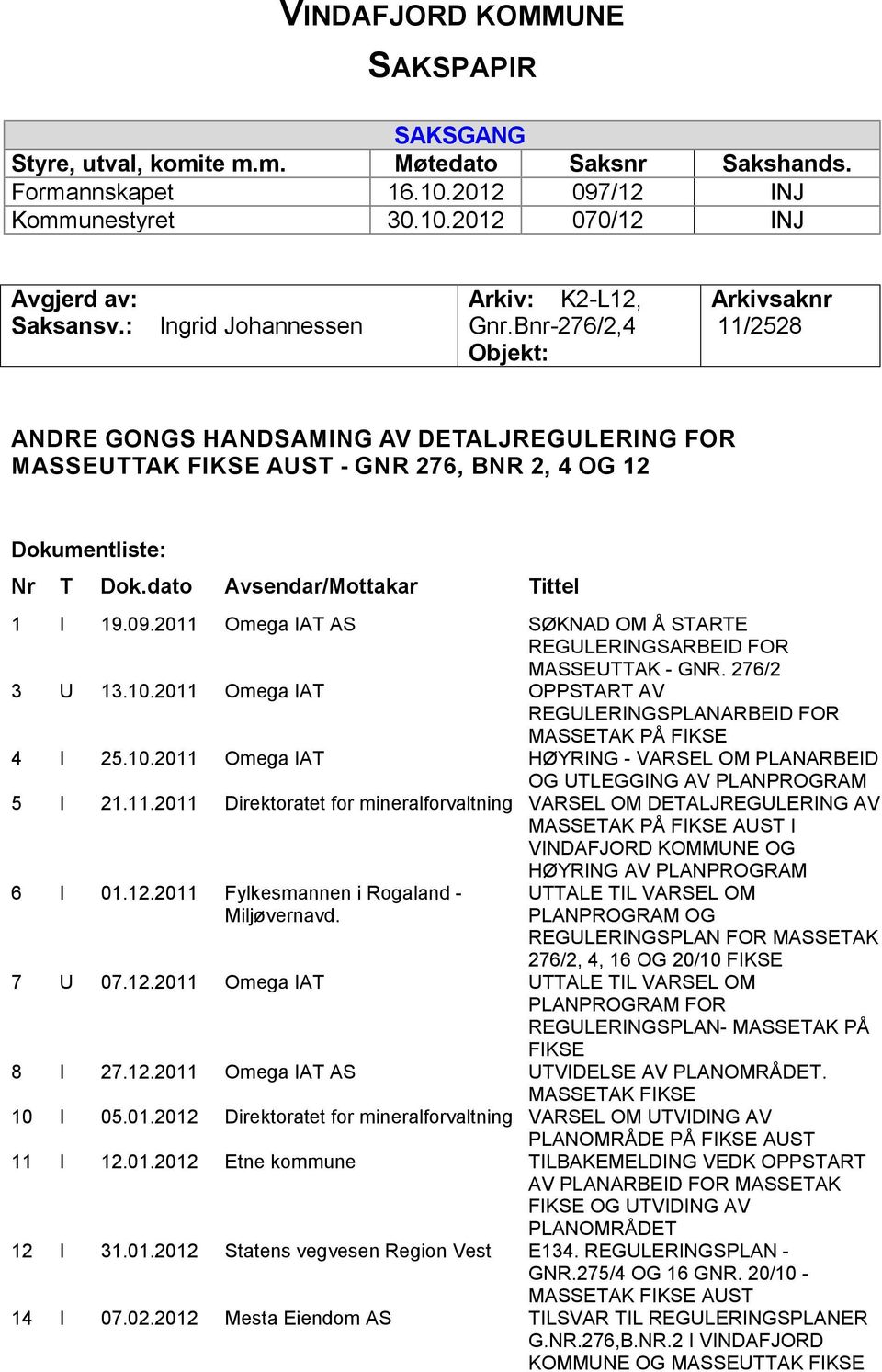 dato Avsendar/Mottakar Tittel 1 I 19.09.2011 Omega IAT AS SØKNAD OM Å STARTE REGULERINGSARBEID FOR MASSEUTTAK - GNR. 276/2 3 U 13.10.